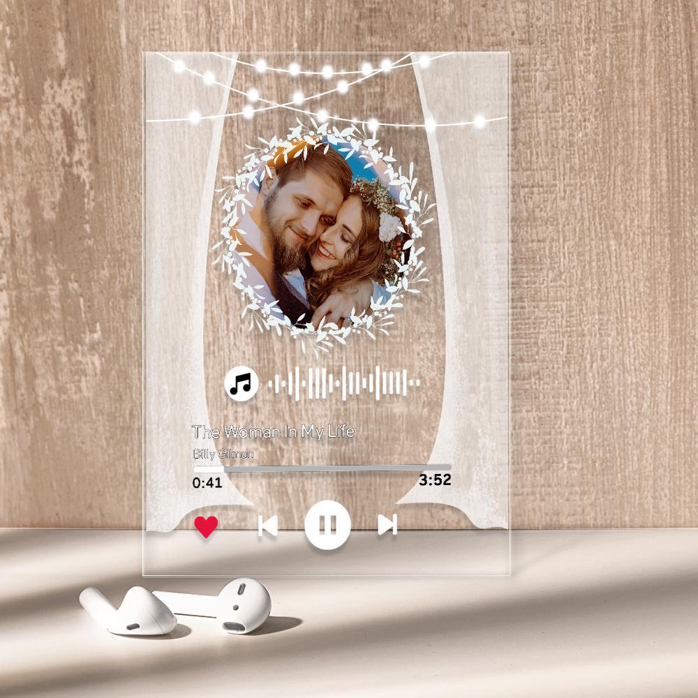 Proposal Code Night Light