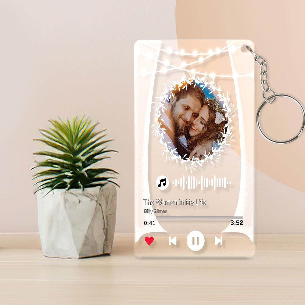 Proposal Code Night Light